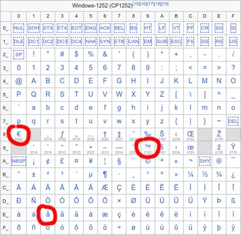 库里父子总得分超越布莱恩特父子，升至NBA父子组合总得分第2