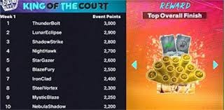 周定洋：很遗憾没能带回3分，但我们向所有人展现了成都精神